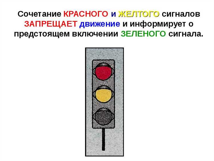 Риски нарушения правил при старте на красно-желтый