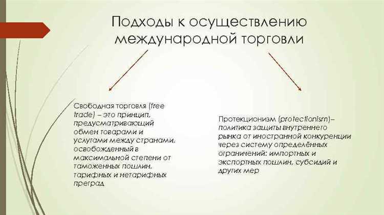 Механизмы расчетов и платежей в международной торговле