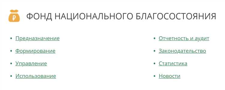 Источники формирования фонда национального благосостояния
