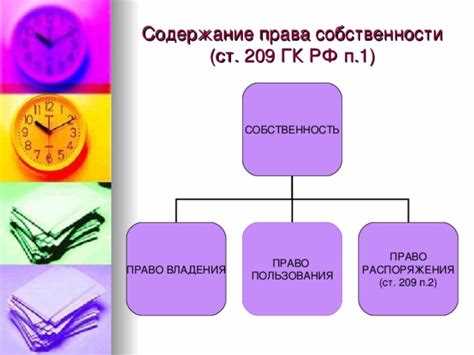Формы собственности общественных организаций