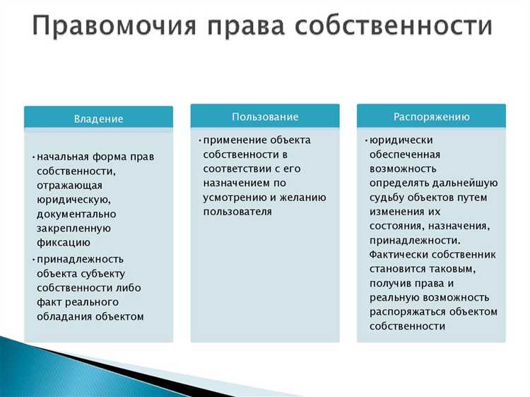 Порядок приобретения и распоряжения имуществом
