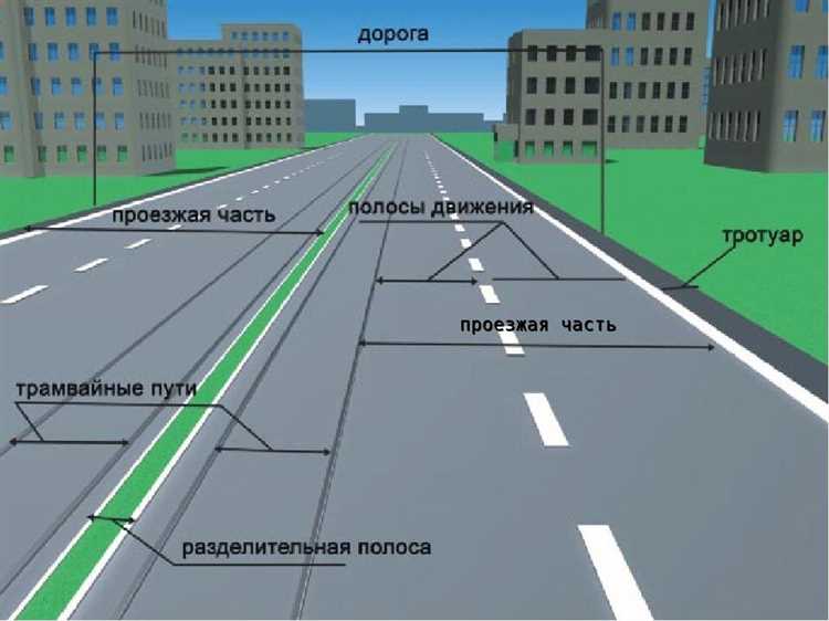 Ограничения для автомобилей на тротуаре согласно ПДД