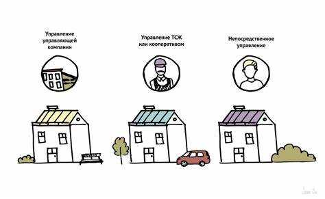 Ответственность руководства ТСЖ перед жильцами