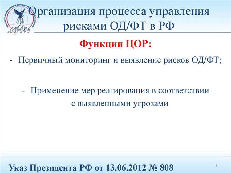 Методы наблюдения и выявления подозрительной активности