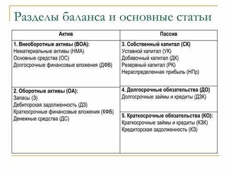 Назначение счета 76ав и его роль в балансе