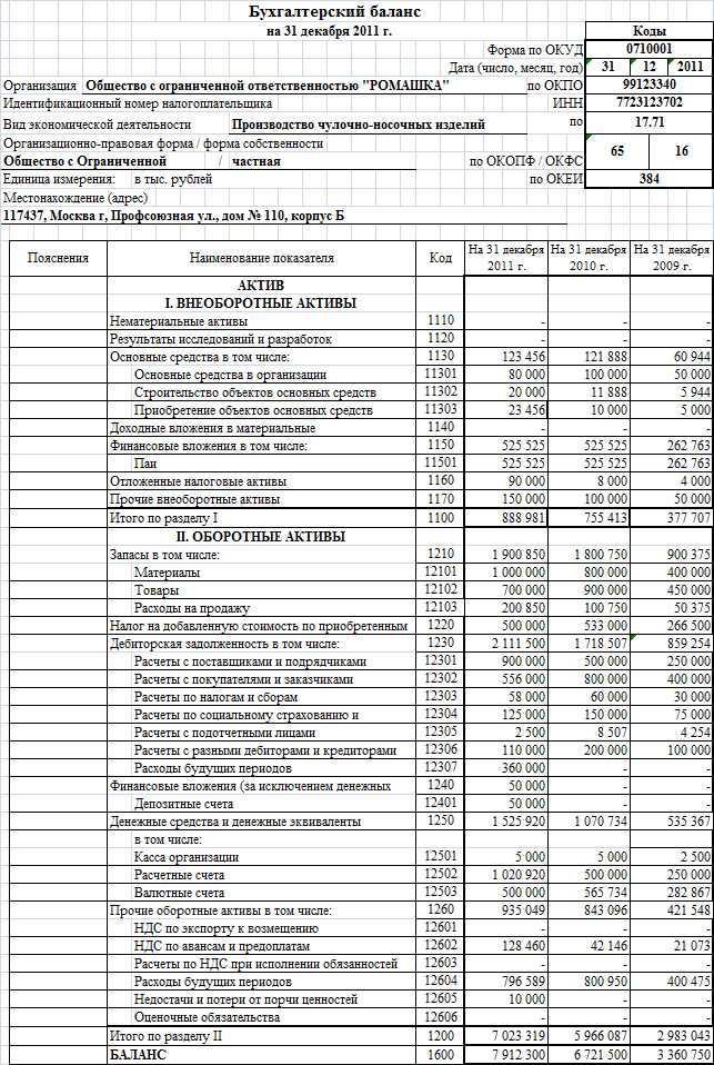 Корректировки и списание сумм на счете 76ав
