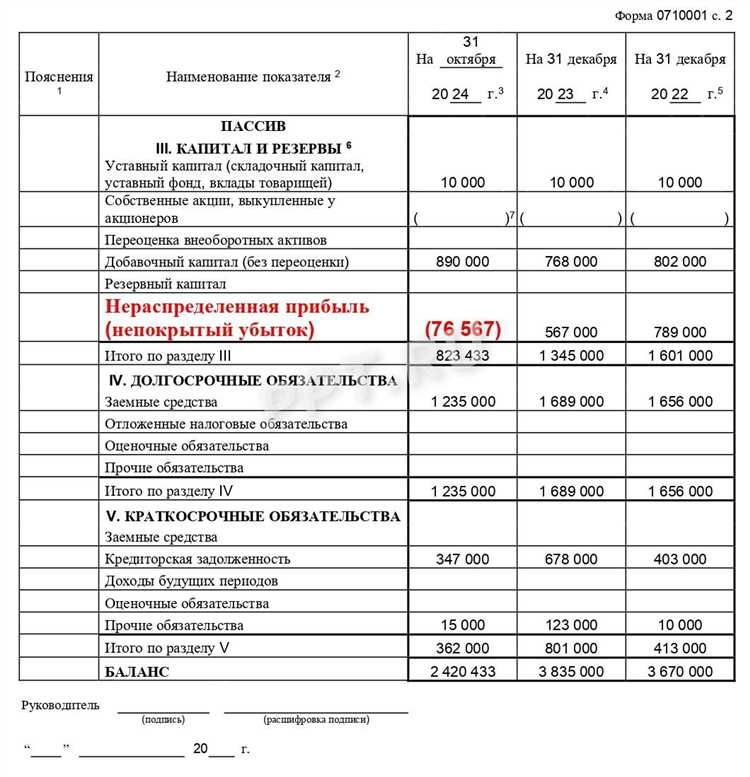 Важно также учитывать особенности налогового учета: суммы задолженности могут влиять на налогооблагаемую базу, поэтому отражение на счете 76ав должно быть согласовано с налоговой политикой организации.