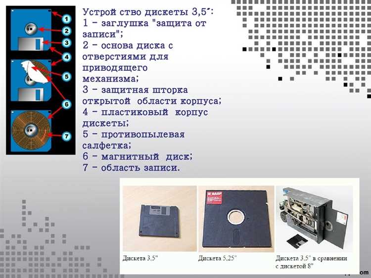 Методы установления подлинности электронных файлов