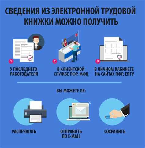 Порядок уведомления сотрудников о выборе формата трудовой книжки