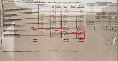 Кто отвечает за учет и распределение потребленной электроэнергии ОДН