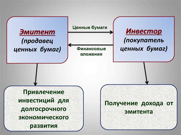 Какие риски несет чрезмерная эмиссия для экономики