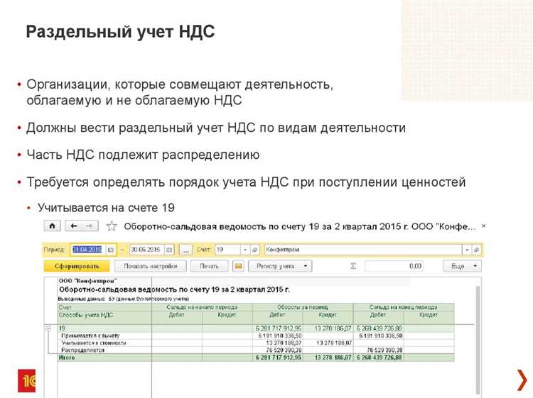 Как определить сумму НДС для округления