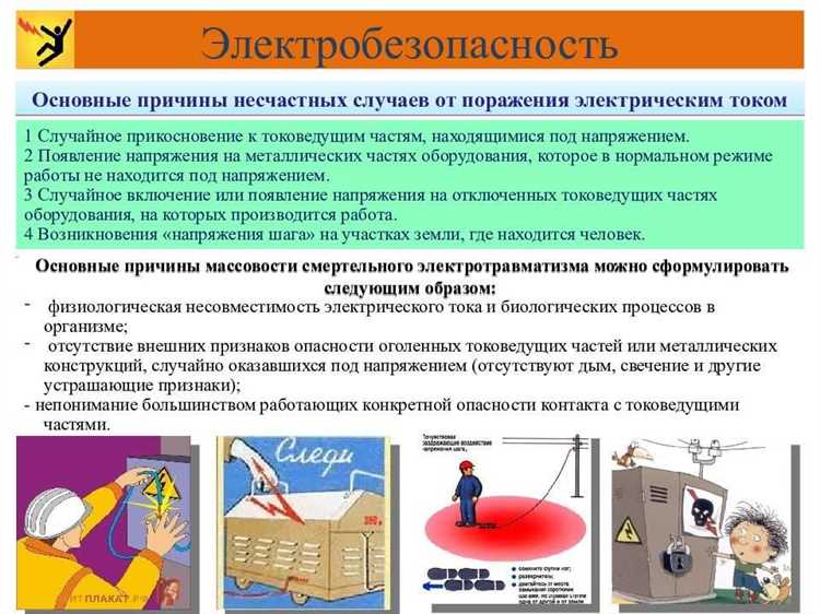 Применение блокировок и заземляющих устройств