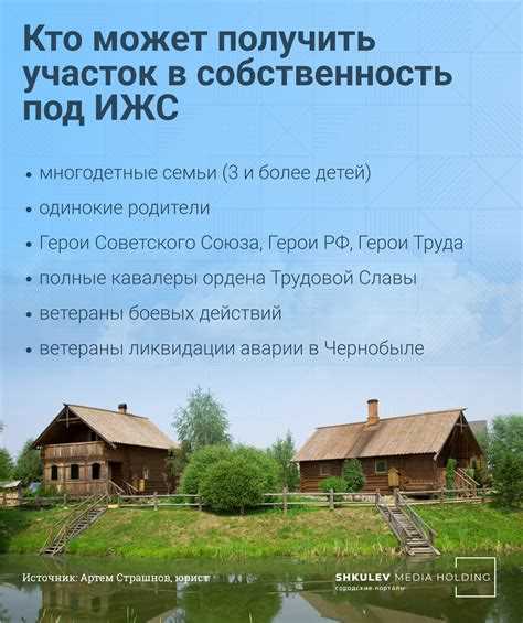 Выбор подходящего участка под бизнес
