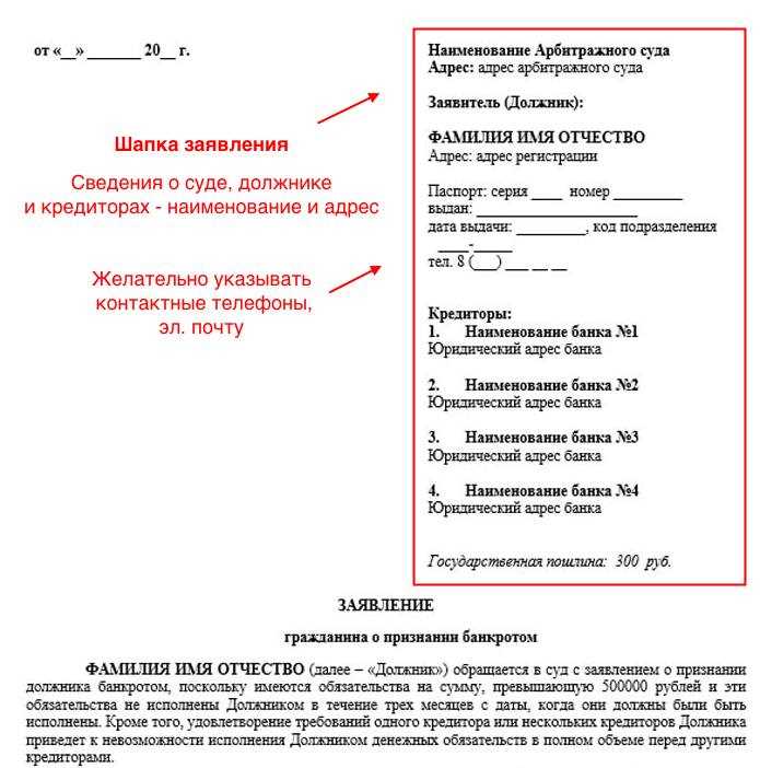 Сроки и порядок подачи уведомления в банк