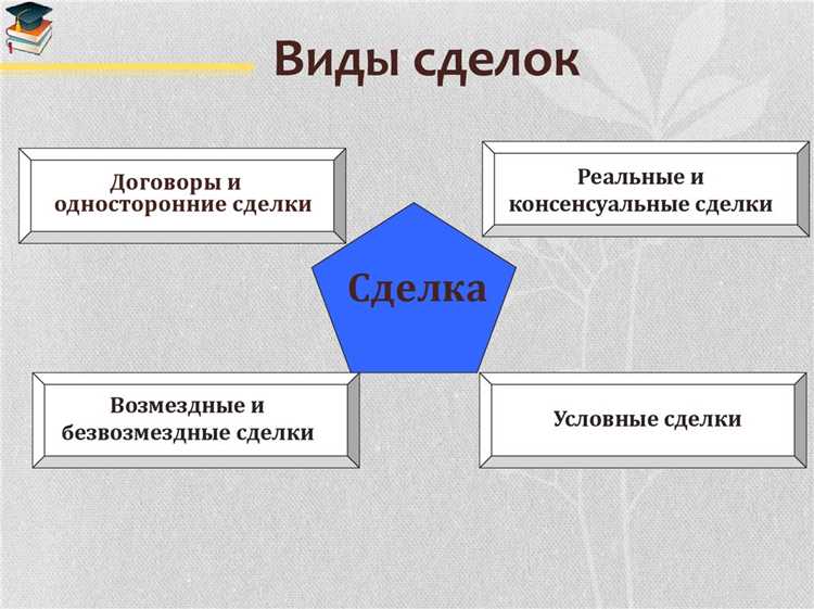 Юридическая чистота сделки с недвижимостью что это Юридическая чистота сделки с недвижимостью что это