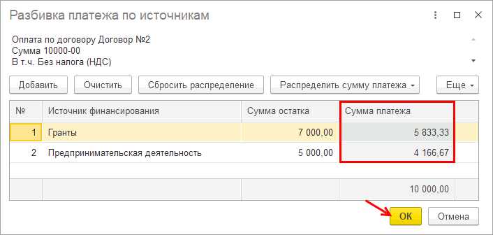 Налоговые вычеты и компенсации: что можно учитывать