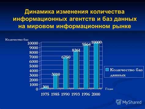 Деятельность информационных агентств что это
