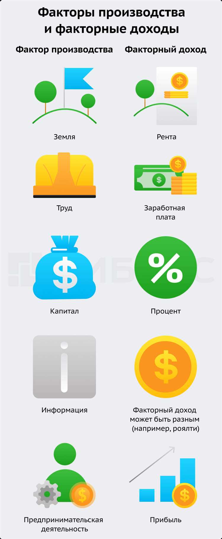 Что представляет собой метавселенная Meta и её проекты