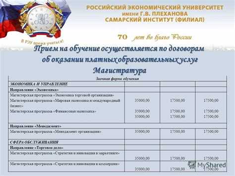Особенности подачи документов в колледжи с различными сроками приема
