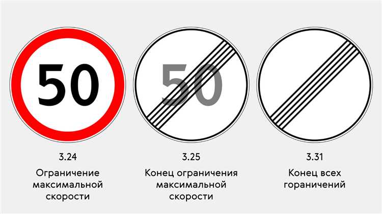 Распространение ограничения после выезда из населённого пункта