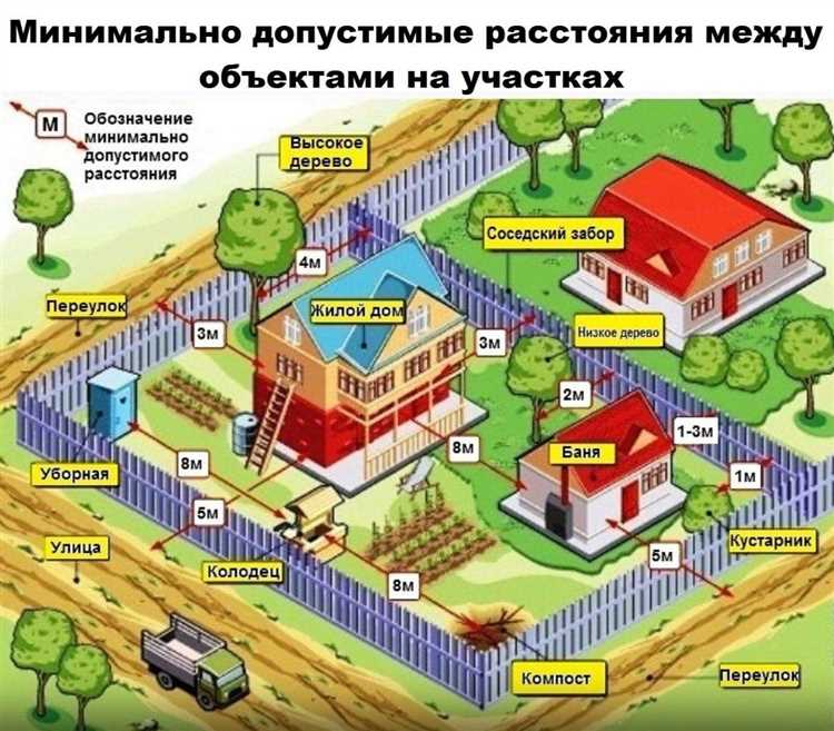 Для зданий, признанных аварийными или подлежащими реконструкции, необходимо проведение технической экспертизы. Экспертиза определяет степень износа конструкций, опасность для жителей и возможность сохранения конструктивных элементов. Только после её заключения орган власти может принять решение о сносе.
