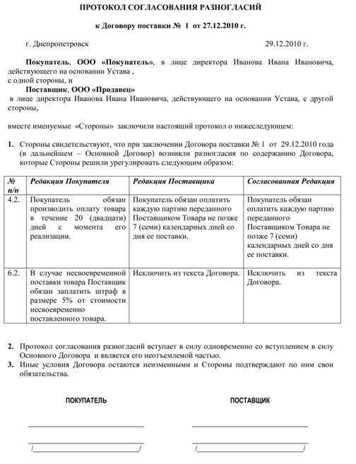 Требования к форме и содержанию дополнительных соглашений