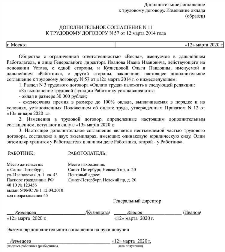 Доп соглашения по 44 фз когда можно делать Доп соглашения по 44 фз когда можно делать
