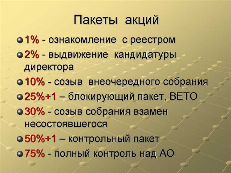 Процедура оформления перехода акций в наследство