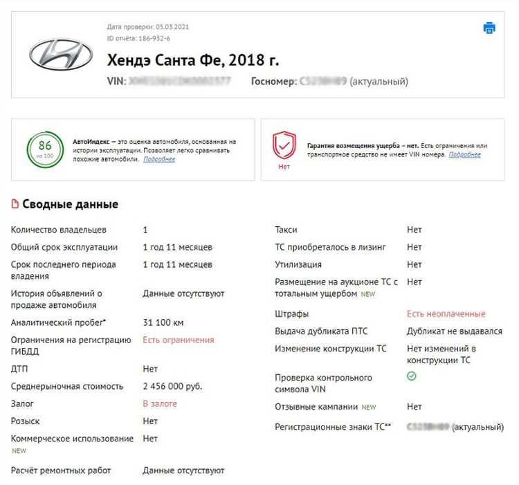 Размер штрафа за отсутствие доверенности на управление автомобилем