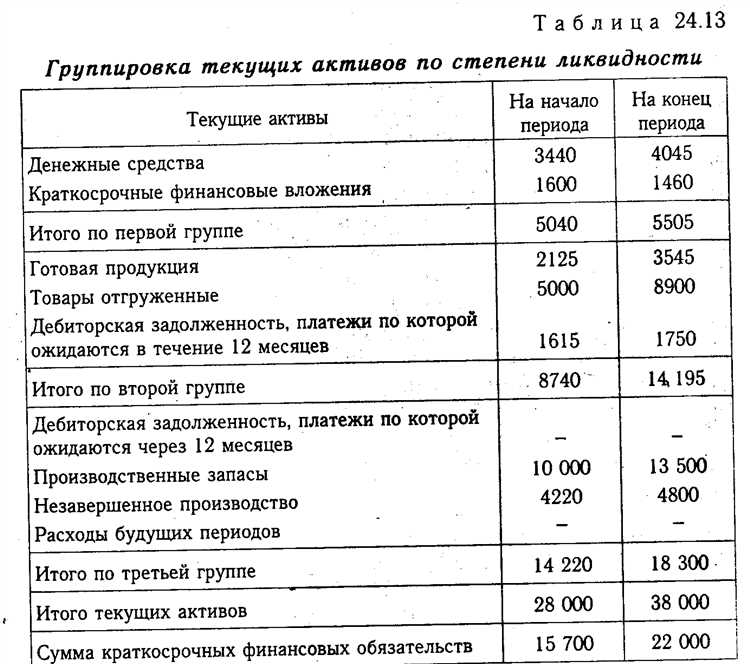 Возможность кредиторов предъявлять иски к бывшим участникам
