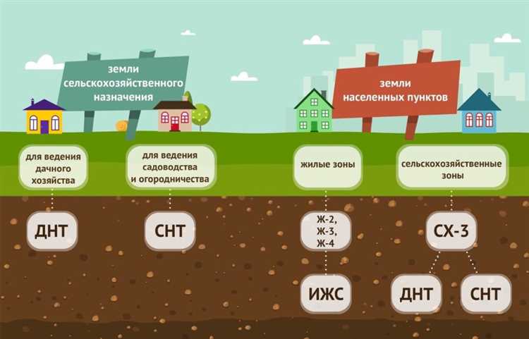 Если участок в снт не приватизирован кому он принадлежит