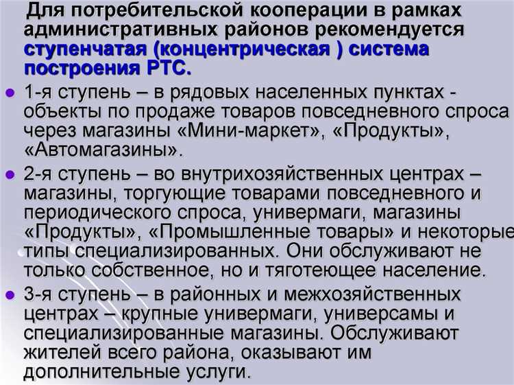 Выбор между специализированными магазинами и супермаркетами