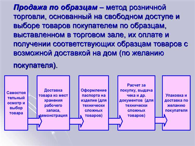 Роль акций и скидок в формировании потребительских решений