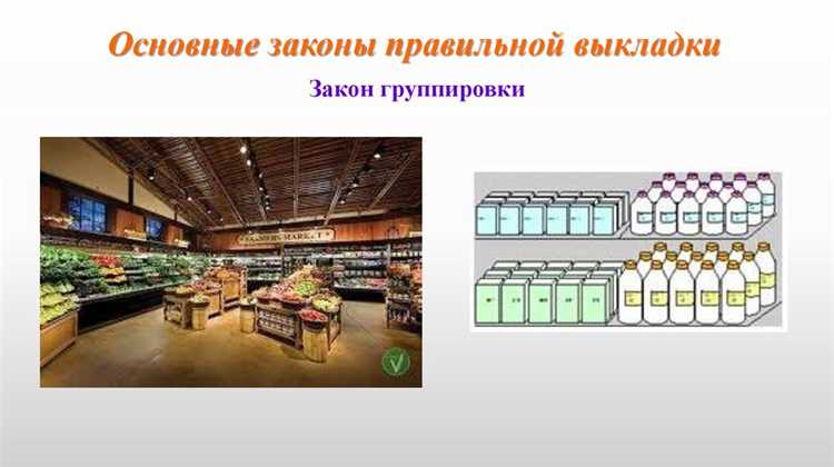 Проблемы возврата и обмена розничных товаров