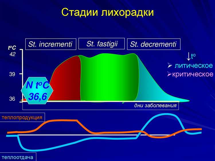 Особенности применения материалов группы В1 в строительных объектах