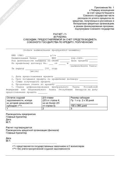 Механизмы контроля расходования средств