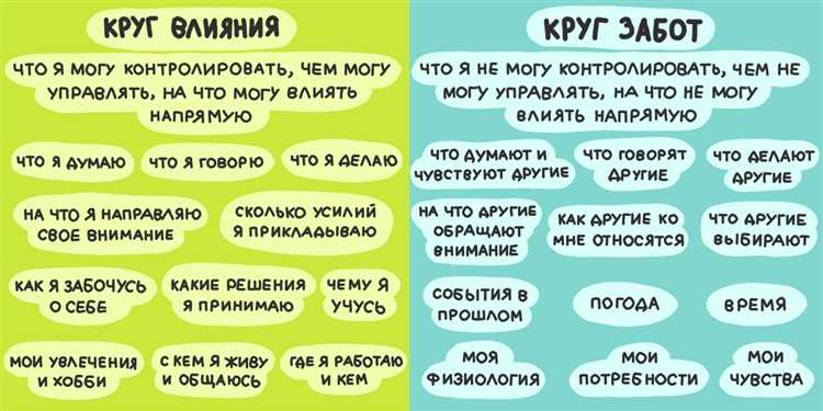 Юридическая база привлечения к ответственности за действия подчиненных