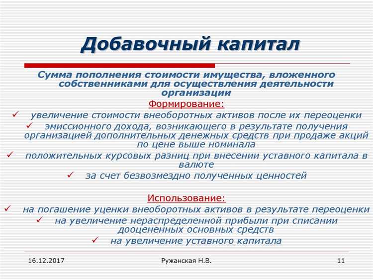 Переоценка активов и их влияние на капитал