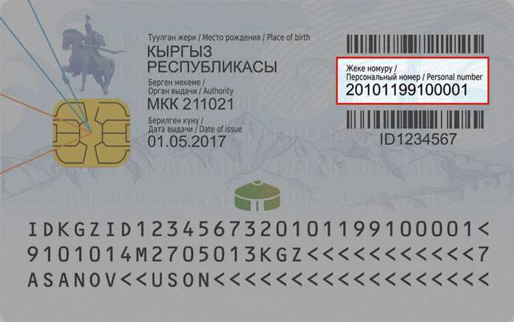Проверка достоверности идентификационного номера