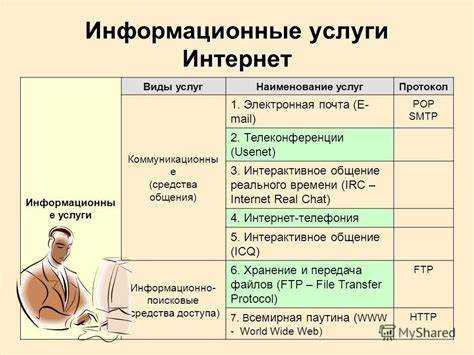 Услуги по поиску и предоставлению справочных данных
