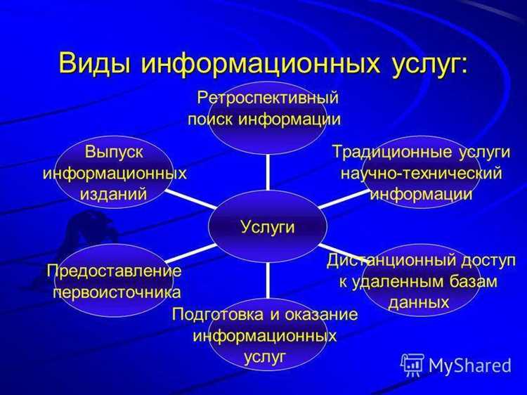 Роль информационных услуг в госуслугах и правовой сфере