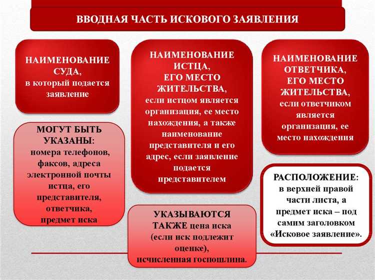 Иск в порядке регресса что это
