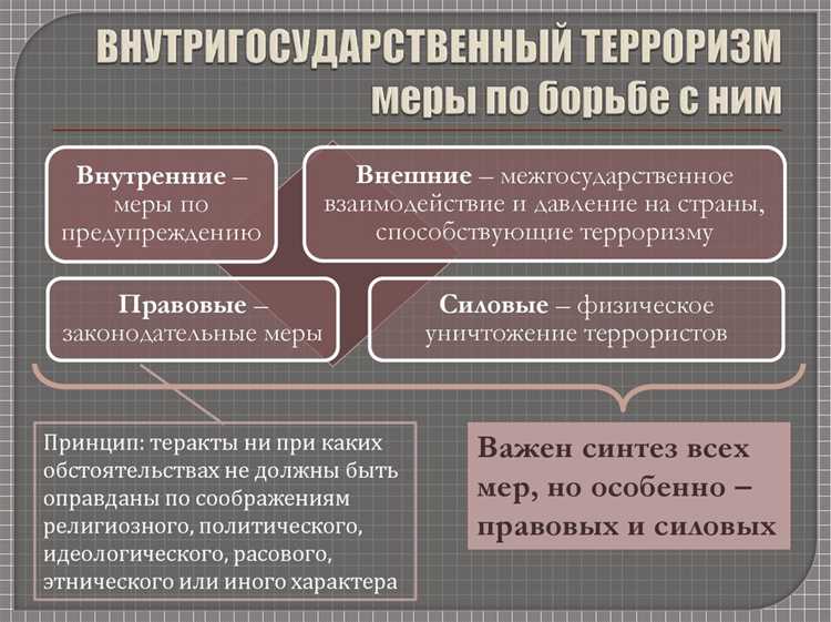 Почему регистрационные органы не участвуют в выявлении террористических угроз