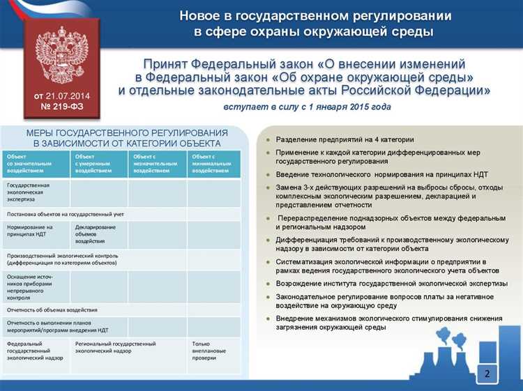 Государственные стандарты и их роль в регулировании