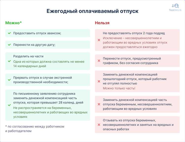 Роль электронной почты и переписки в подтверждении отсутствия
