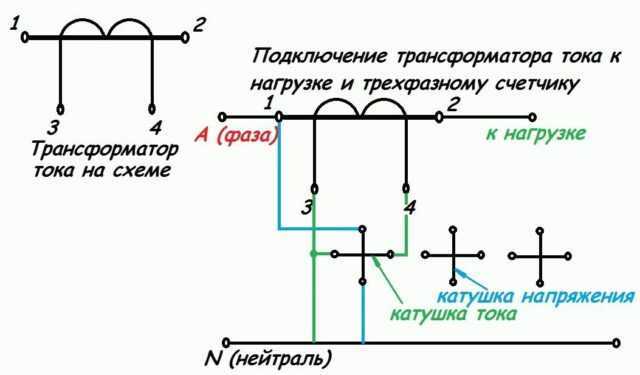 Как должно осуществляться включение в сеть трансформатора Как должно осуществляться включение в сеть трансформатора