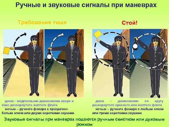 Цветовые сигналы тревоги и их значение