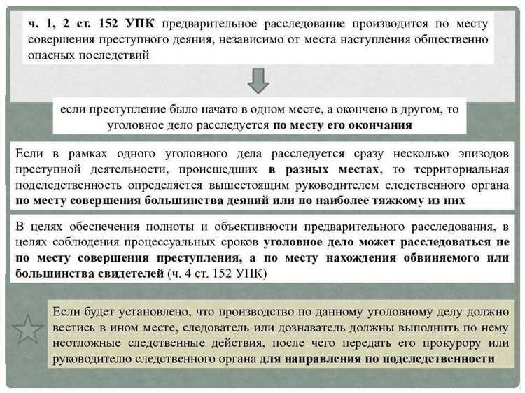Ответственность за нарушение сроков предварительного следствия