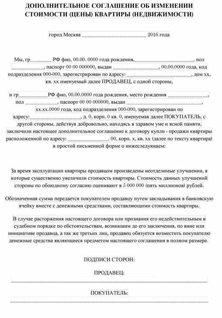Проверка условий договора перед внесением изменений